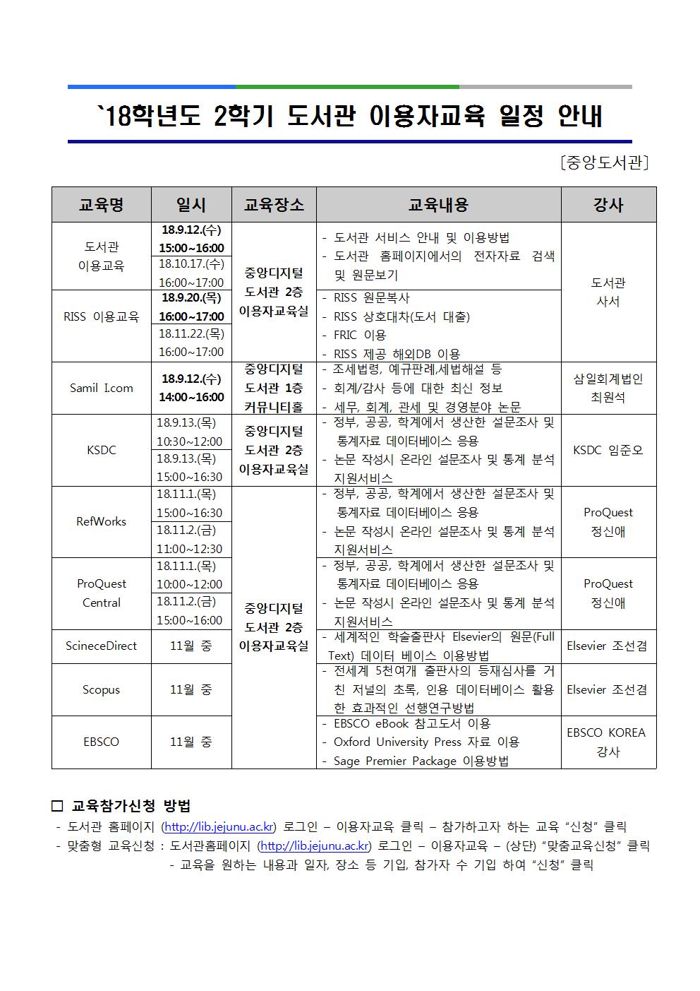(학사)도서관 이용자 교육알림